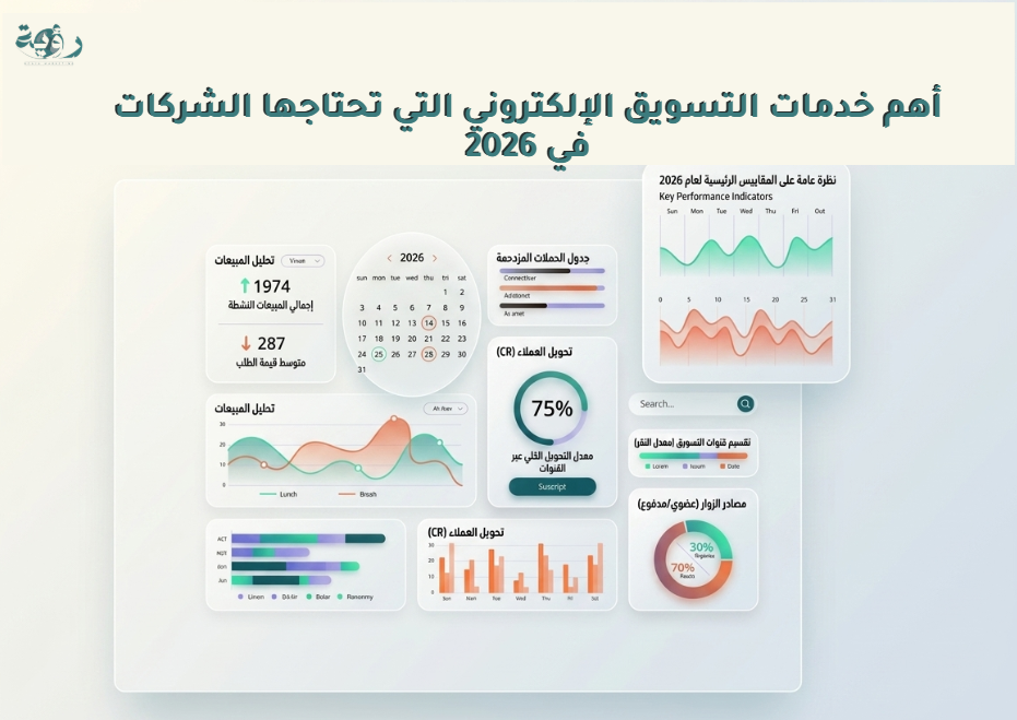 خدمات التسويق