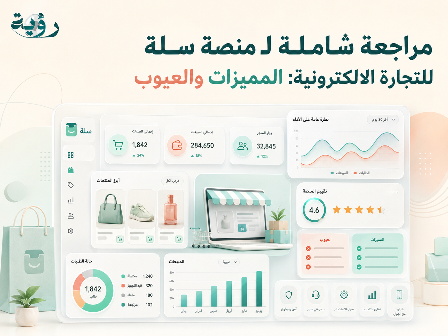 منصة سلة للتجارة الالكترونية